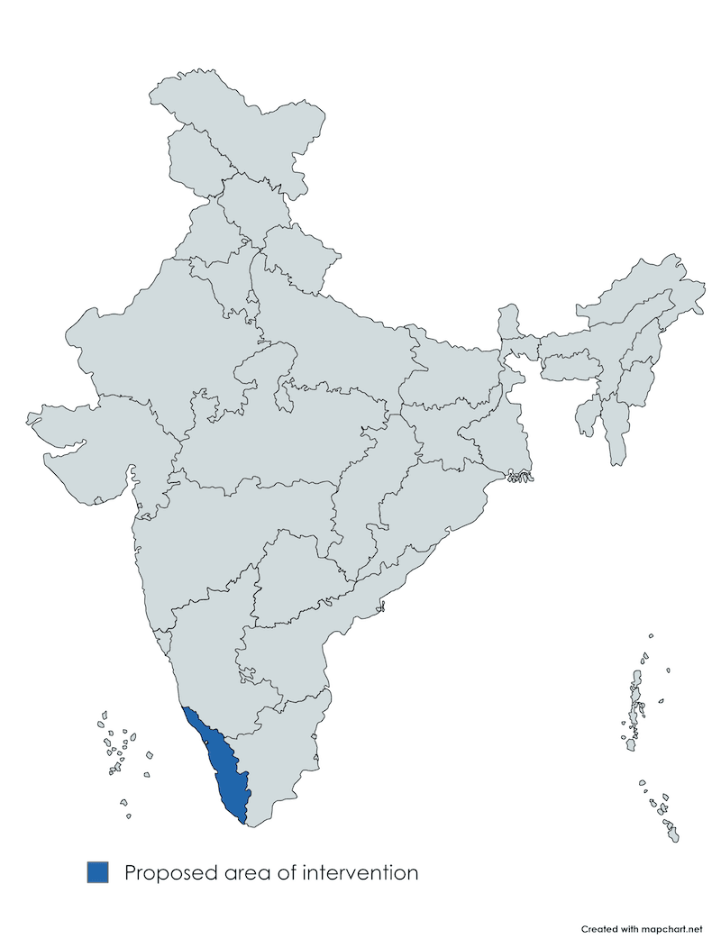 Eradication of Invasive species and restoration of forest & biodiversity